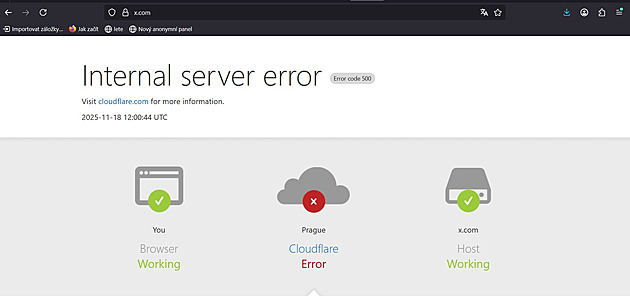 Velké výpadky na internetu. Problémy hlásila třeba síť X nebo ChatGPT